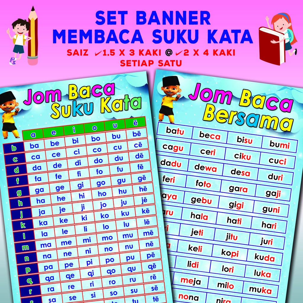 Bahan Bantu Mengajar Untuk Bilik Darjah